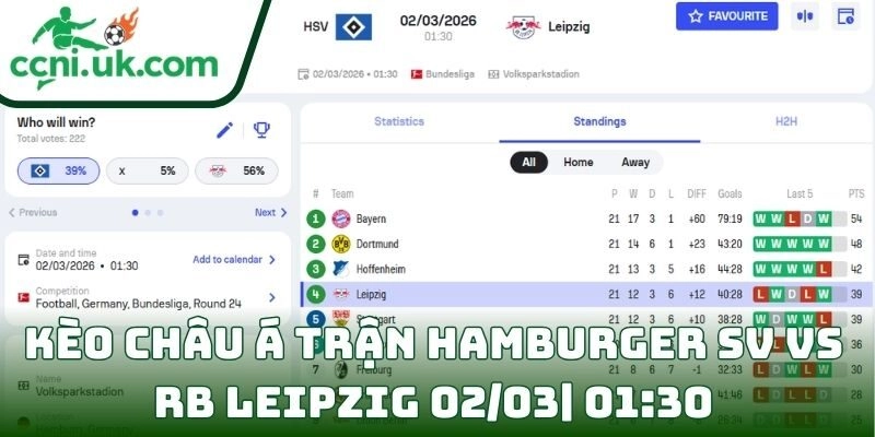 Kèo châu Á trận Hamburger SV Vs RB Leipzig (02/03| 01:30, VĐQG Đức)